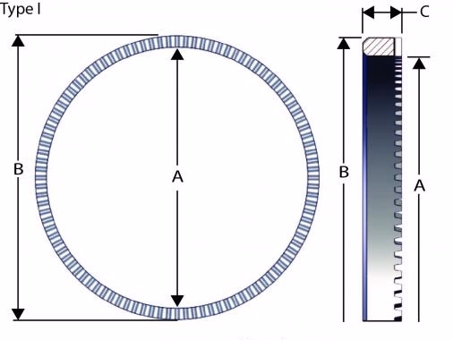 Gunite W1374 ABS Exciter Ring